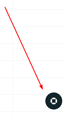 Customer support - Symbol