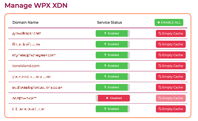 enable wpx cdn with one click