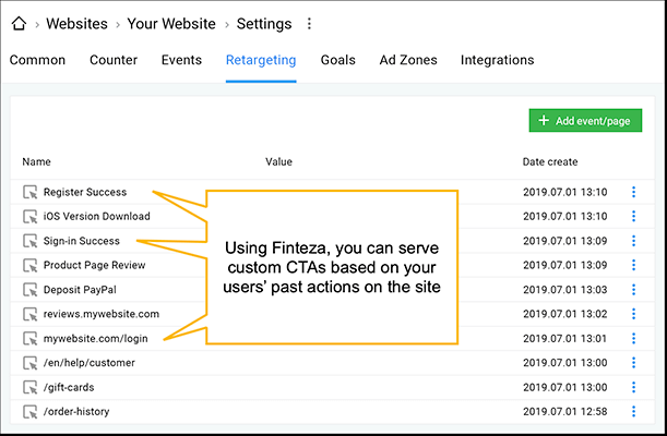 Finteza web analytics suite