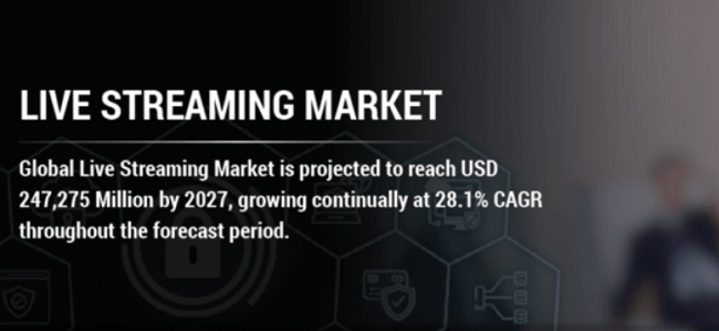 Global live streaming market