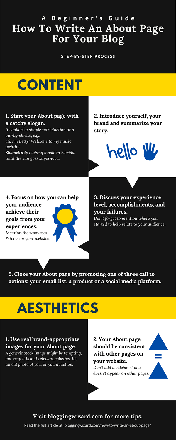 How To Write An About Page Infographic