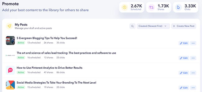 Missinglettr Curate Example of promotion