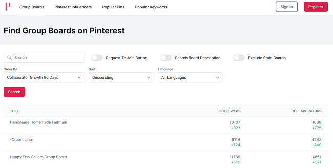 PinGroupie Dashboard