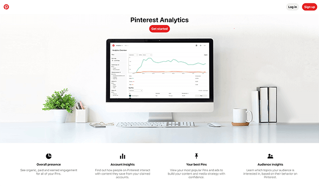 Pinterest Analytics Homepage
