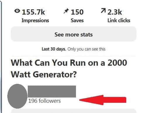 Pinterest seo results