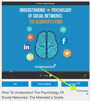 Repurpose your blog posts into Slideshares