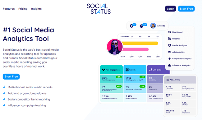 research your audience insight