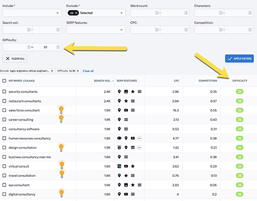 se ranking keyword research tool