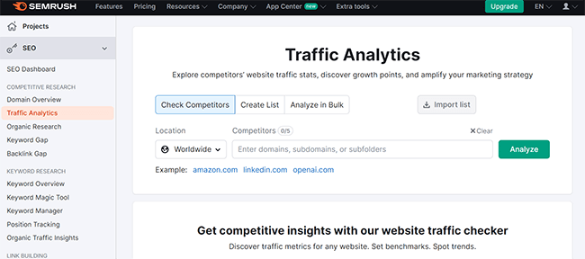 Semrush Analytics