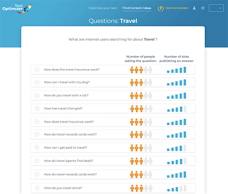 text optimizer questions example