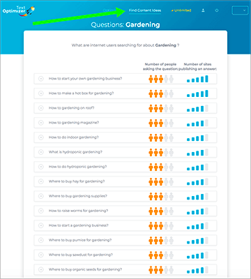 Textoptimizer research questions