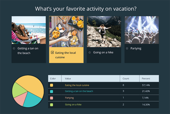 Thrive Quiz Builder Image