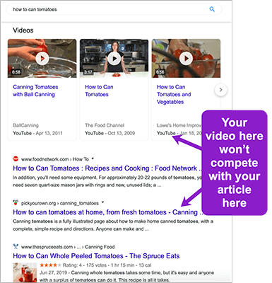 Video rankings