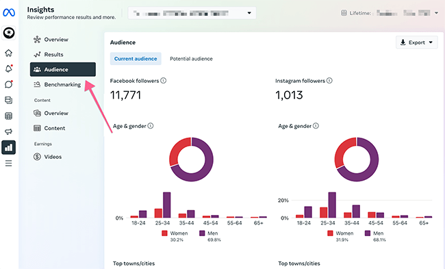 View your Facebook Insights Audience report - Top towns