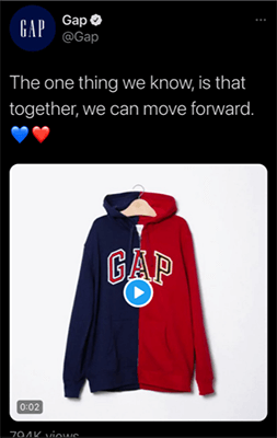 when not to trend gap