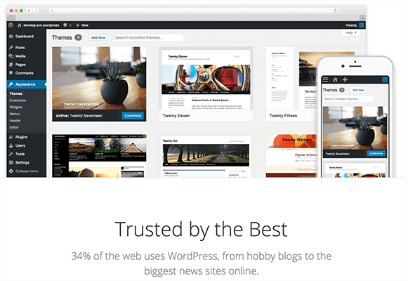 Wordpress What Is A Blog