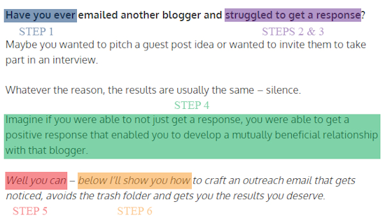 Write Captivating Blog Intros Adam Connell Example