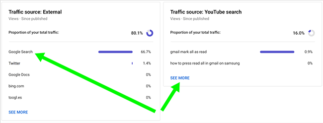 YouTube keywords