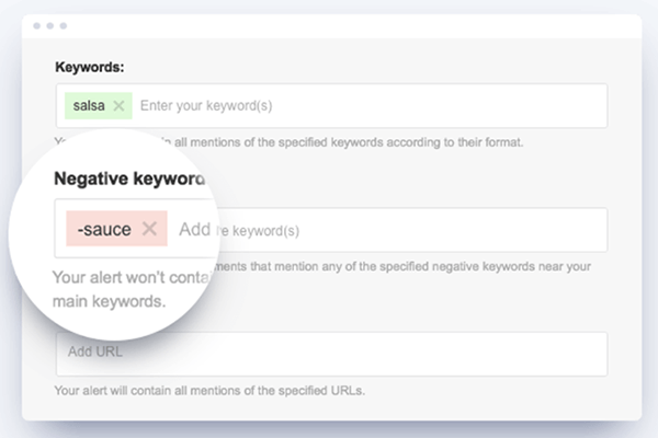 awario keywords
