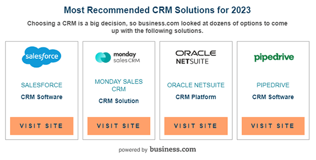 business news daily ads