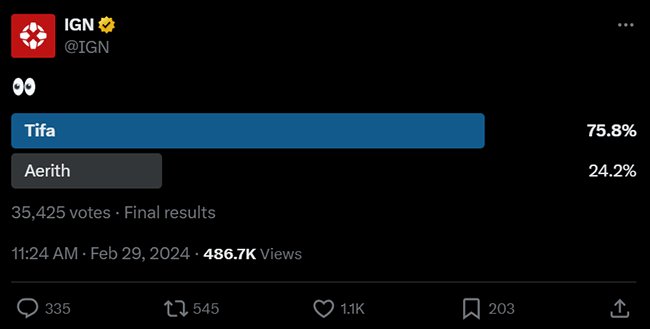 ign poll