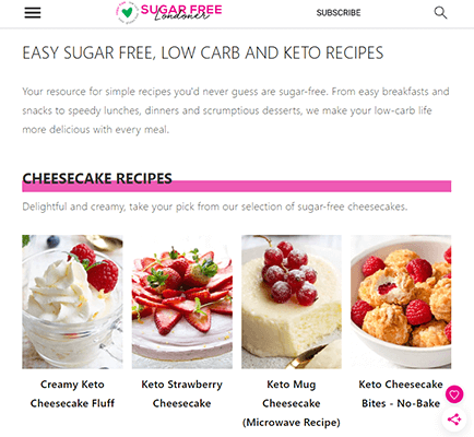 sugar free londoner homepage