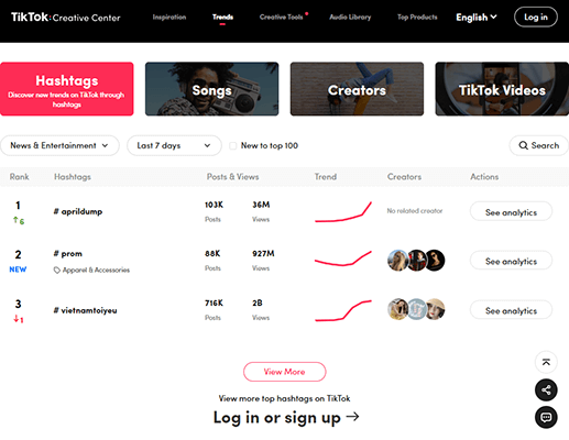 tiktok trending hashtags